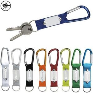 Sleutelhangers Keytex